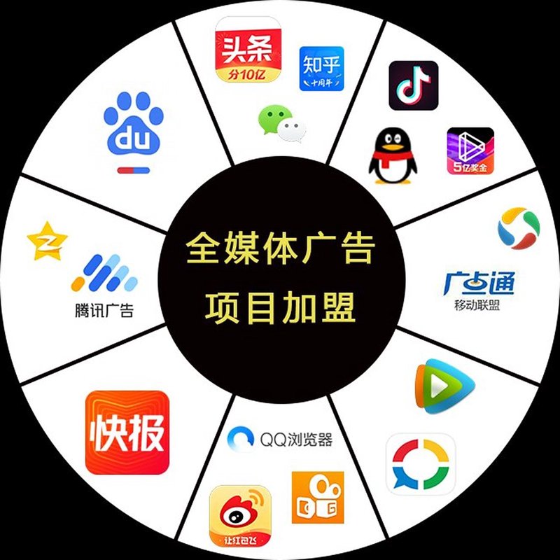 企业宣传片:现代商业时代的新名片